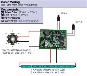 W-Basic