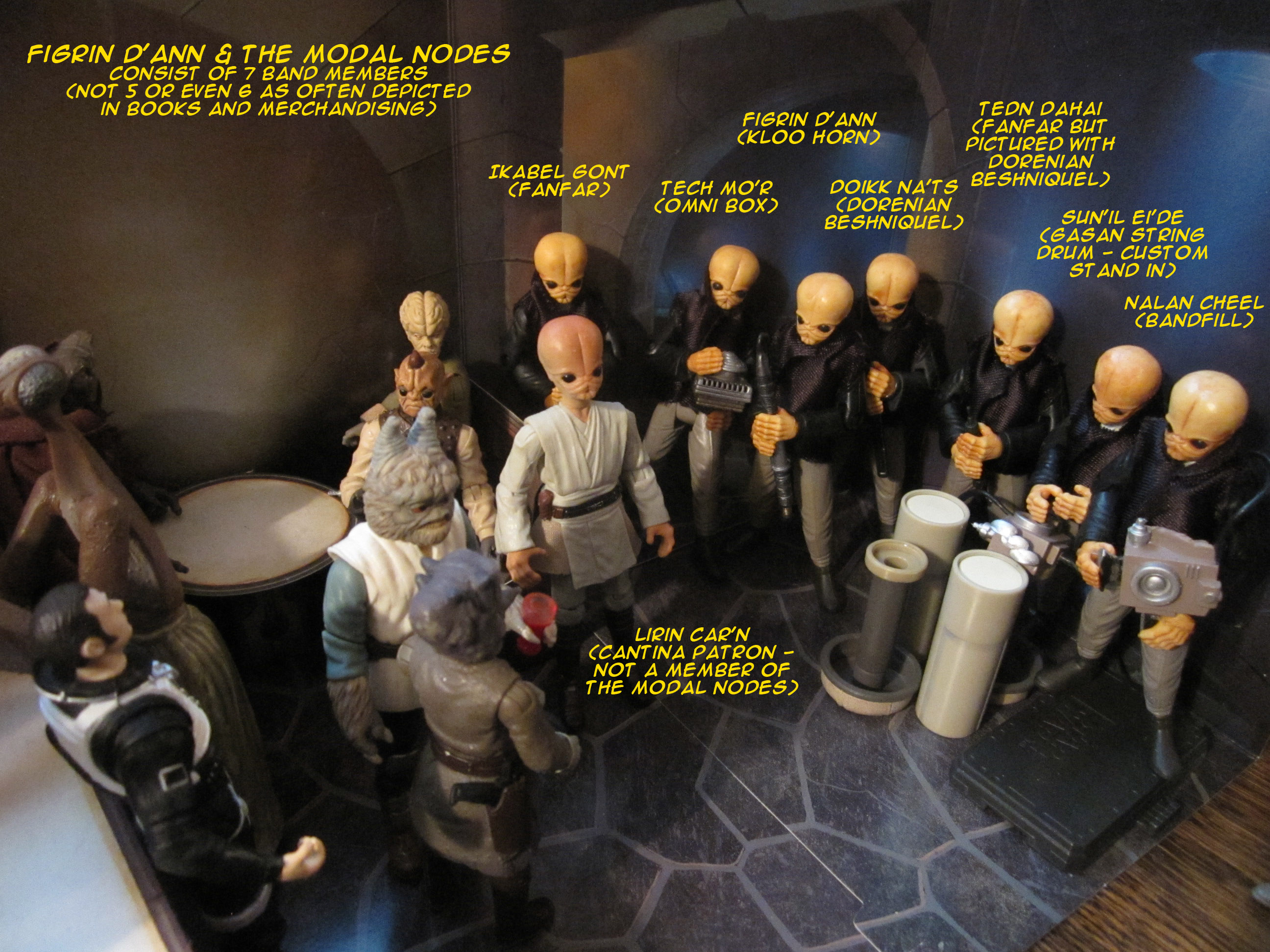 Custom Star Wars TORK figure cantina bar bouncer alien holiday special tvc