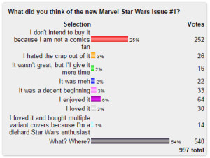 poll-marvel-sw-no-1